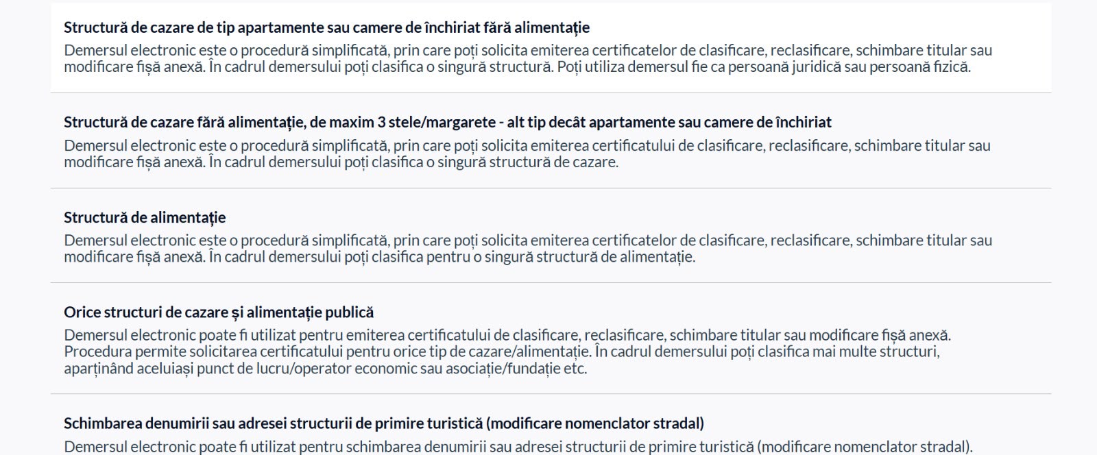 Procedură pentru apartamente și camere de închiriat fără alimentație